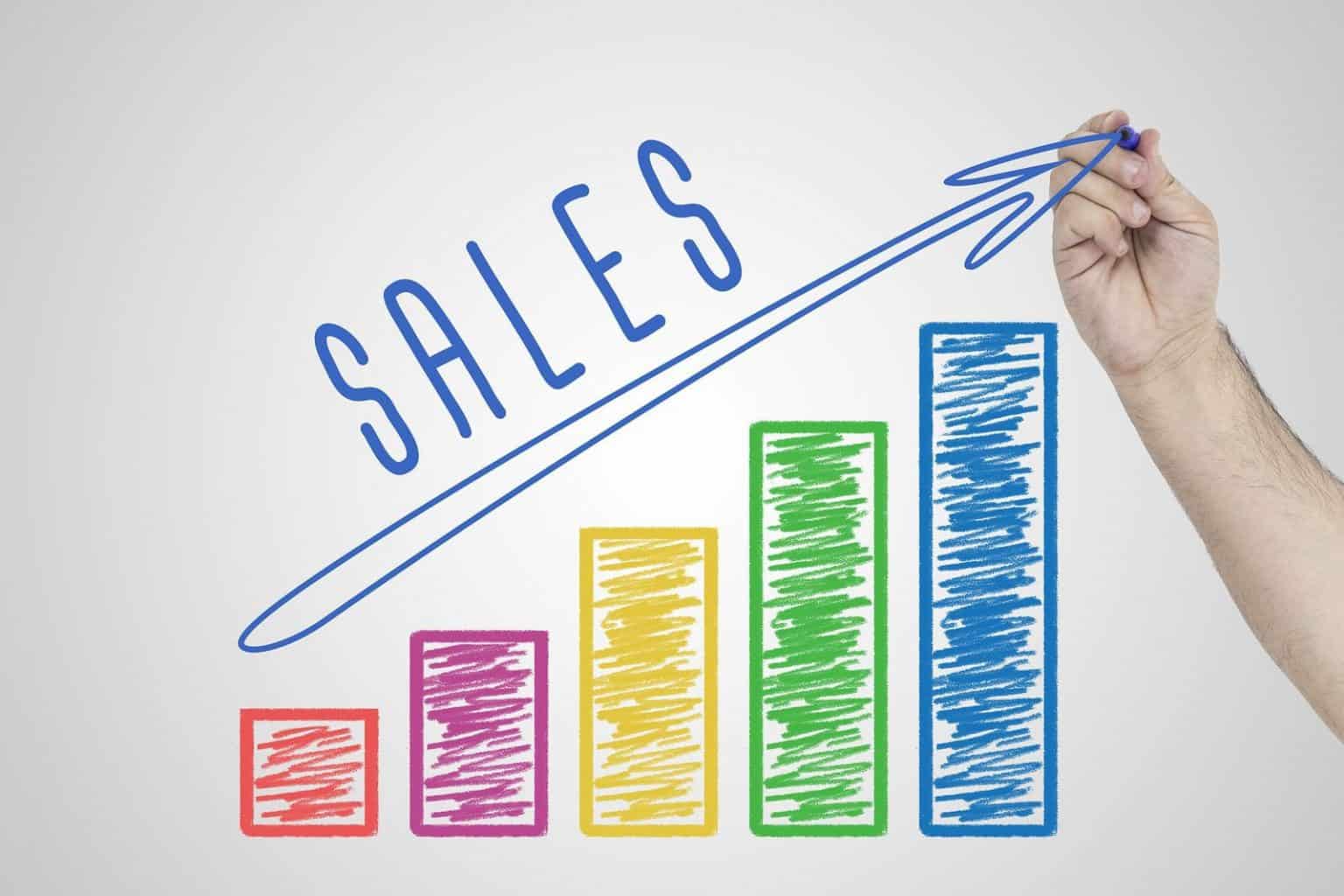 functions-and-importance-of-sales-management-odoo-india